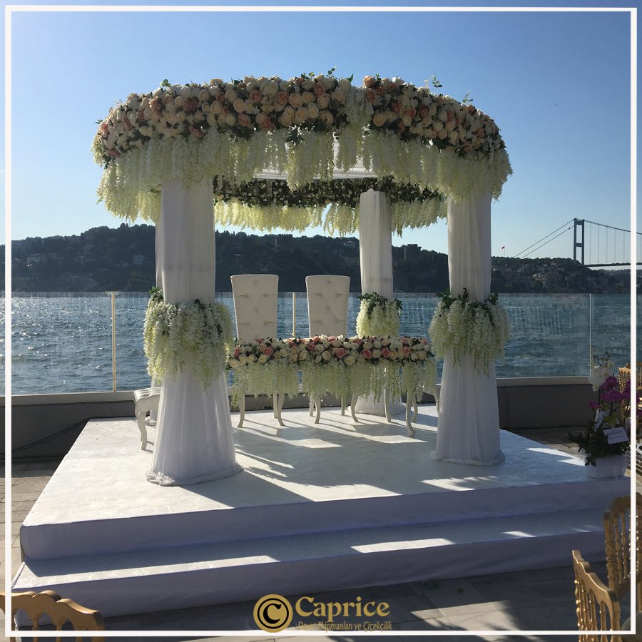 Gazebo Modelleri CO2