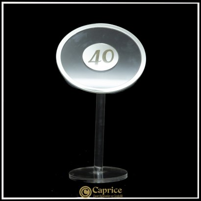 Numaratör Modelleri CO2